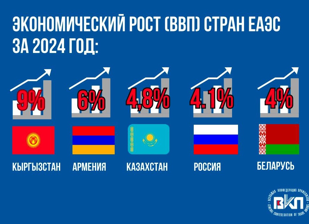 Цены в 2024 году выросли на 87 видов стройматериалов и конструкций